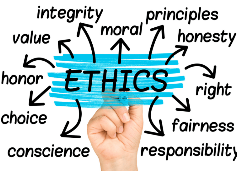 The ethics of&nbsp;ethics…